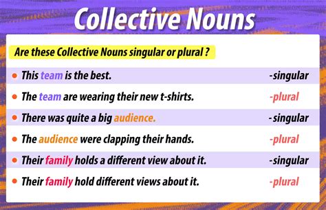population is singular or plural|collective nouns that are singular.